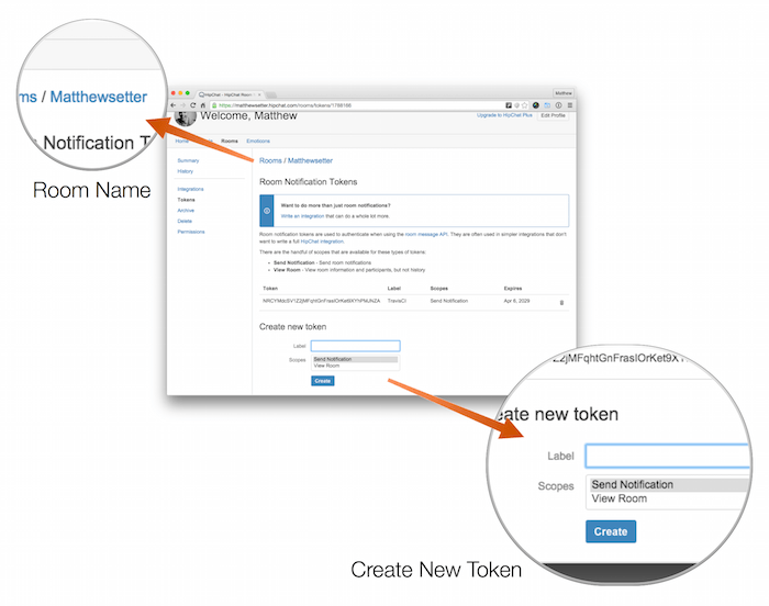 Hip Chat Admin Overview