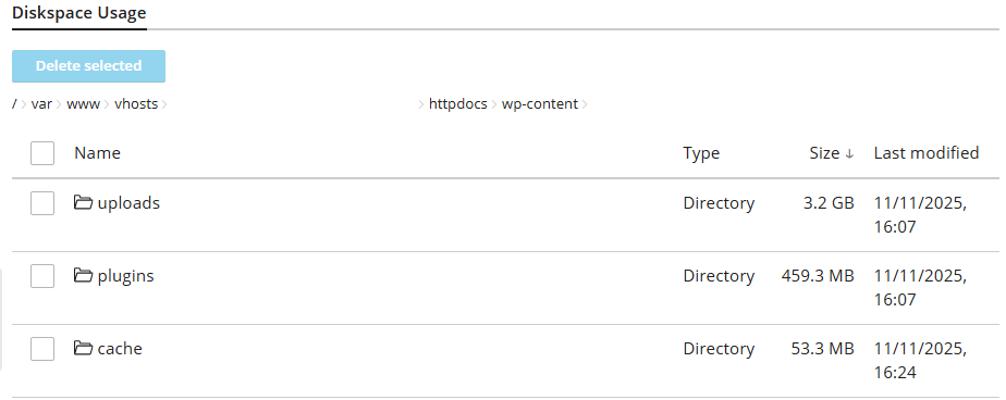 disk space usage - website files