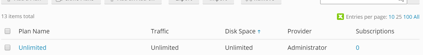 keep websites secure with ssl it!