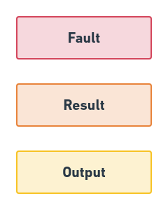Anchoring Bias: The IT Technician's Arch Nemesis for fault finding