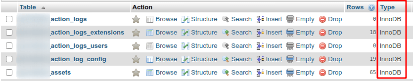 how to determine what database format your site is using