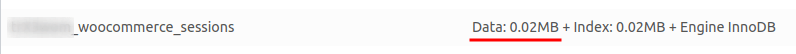 clearing woocommerce sessions