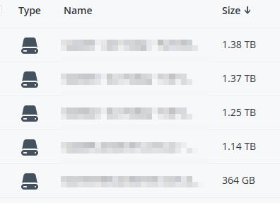 reviewing your acronis cloud backup storage