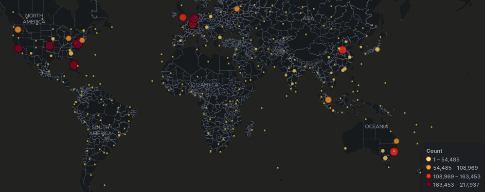 geolocation and geoblocking at conetix
