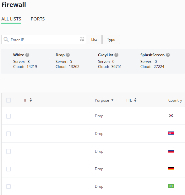 client vps – add geoblock with imunify360