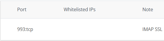 block ports on your virtual private server via imunify360